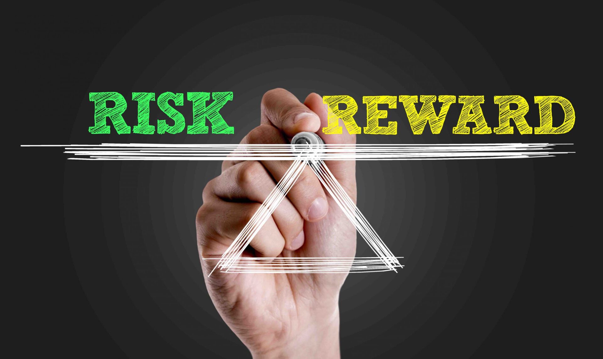 Risk vs. Reward Scaled