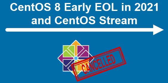 CentOS8 EOL In 2021 - CentOS Stream