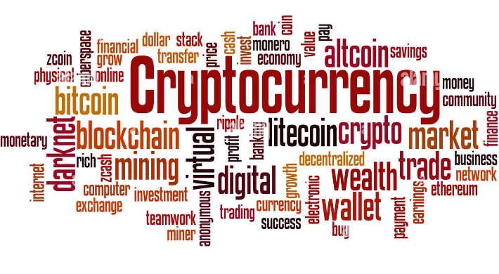 Cryptocurrency _Word Cloud