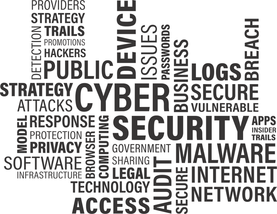 Cyber Security - Word Cloud