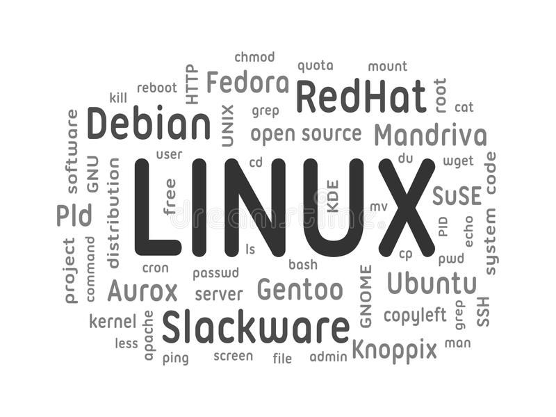 Linux miscellaneous word cloud