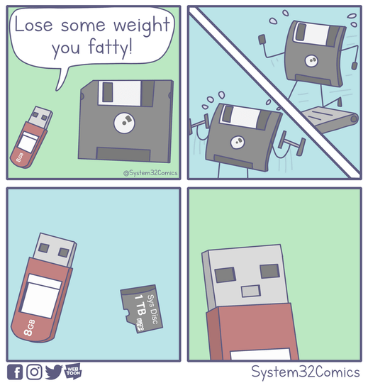 USB - Floppy
