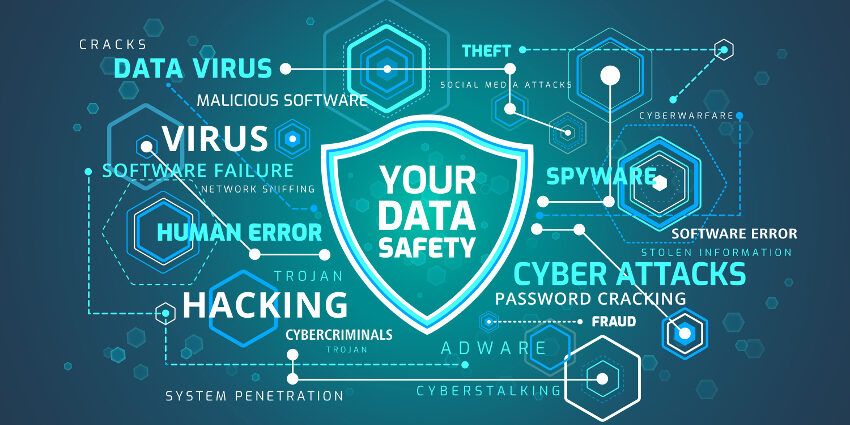 Your Data - Safety - Hacking - Cyber -Virus
