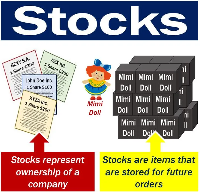 The Meanings of Stocks