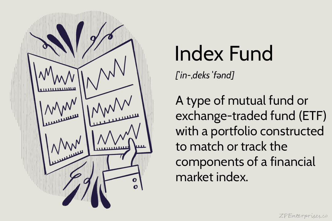 Terms - Index Fund