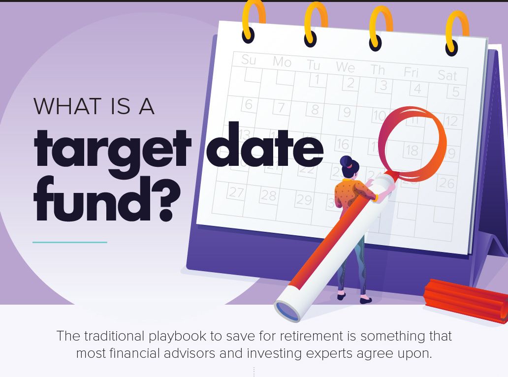 What is a Target Date Fund?