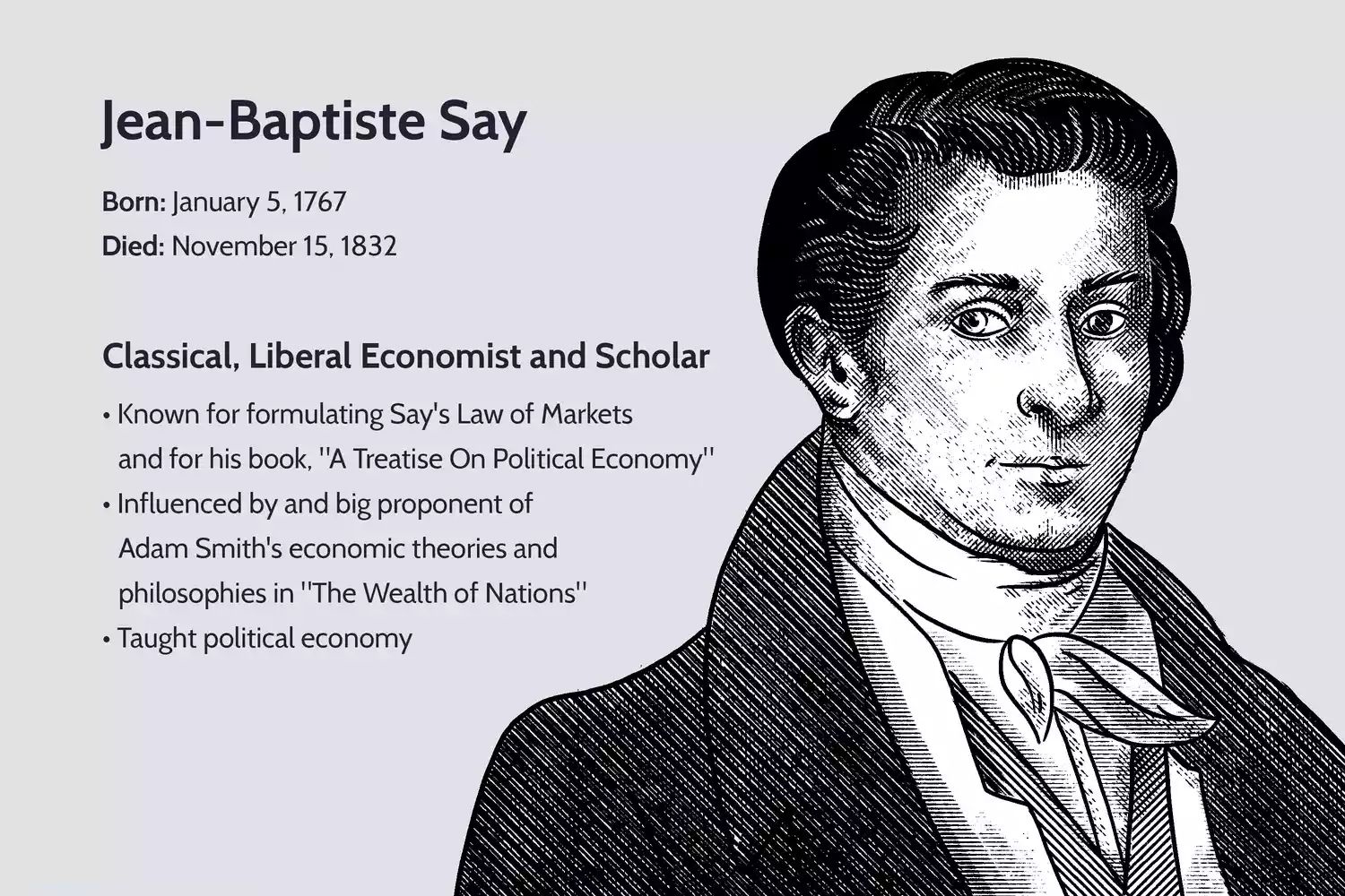 Jean-Baptiste Say - Liberal Economist and Scholar