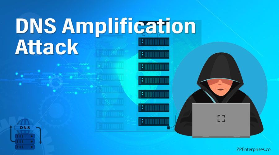 DNS Amplification Attack