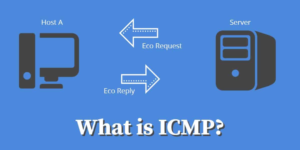What is CMP