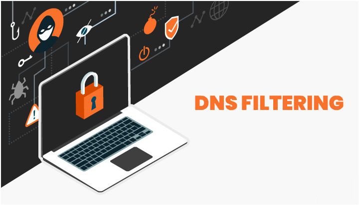 DNS Filtering