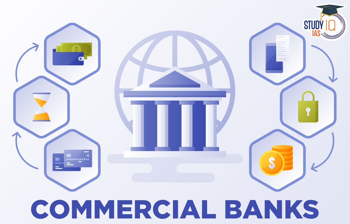 what-is-a-commercial-bank-how-do-they-work-and-why-do-they-matter