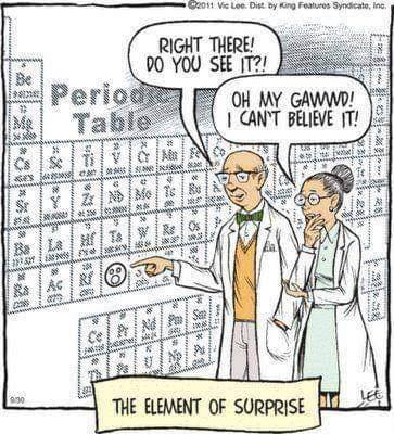 The Element of Surprise - Periodic Table of Elements