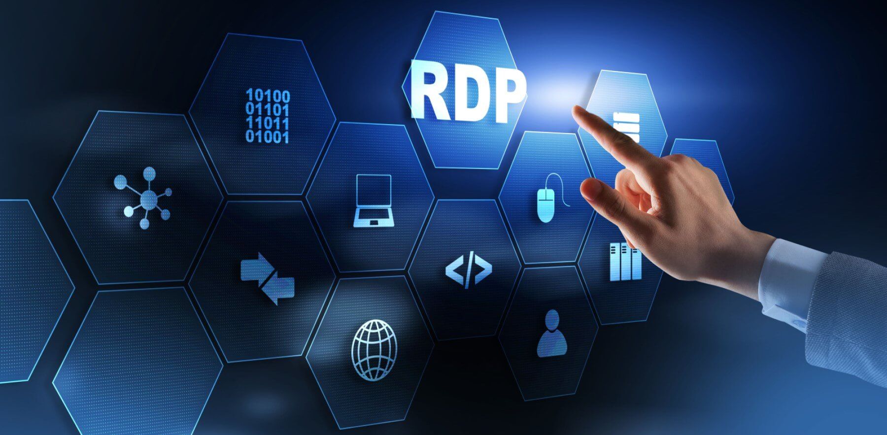 RDP - Remote Desktop Protocol