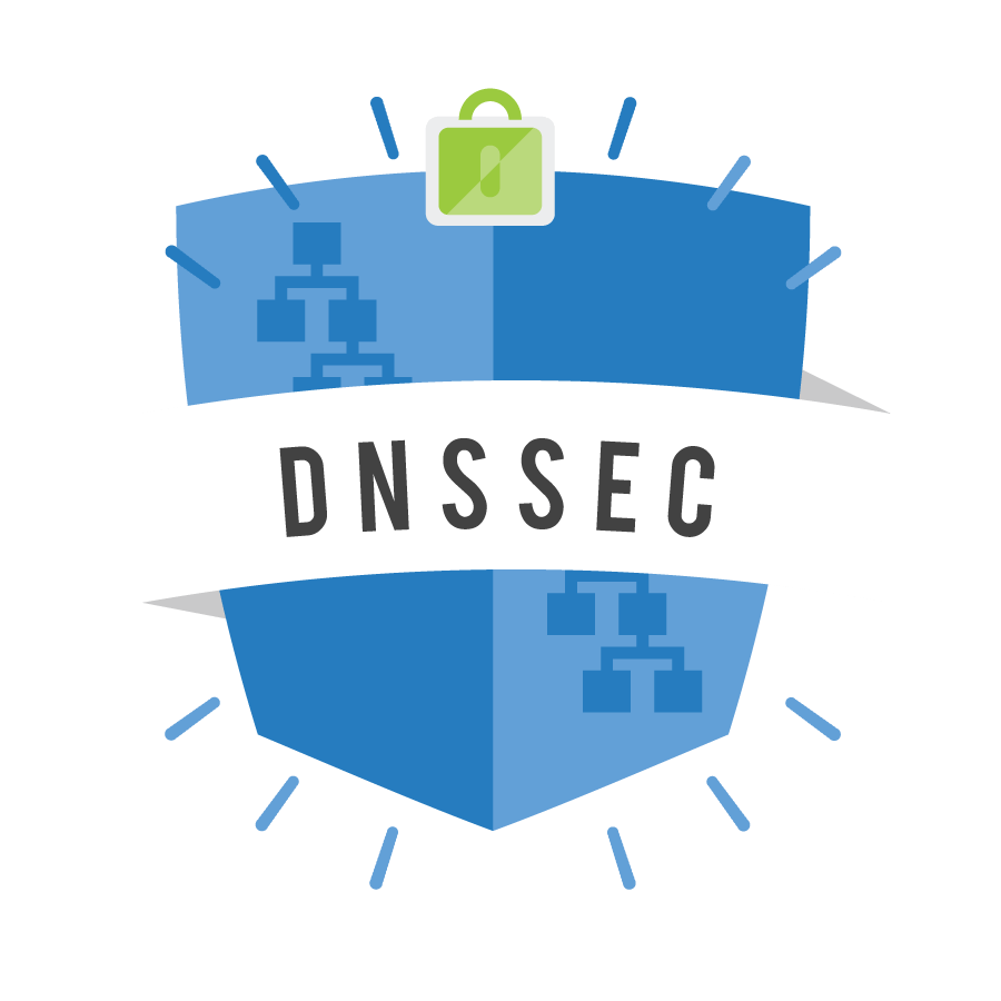 DNSSEC- DNS Security
