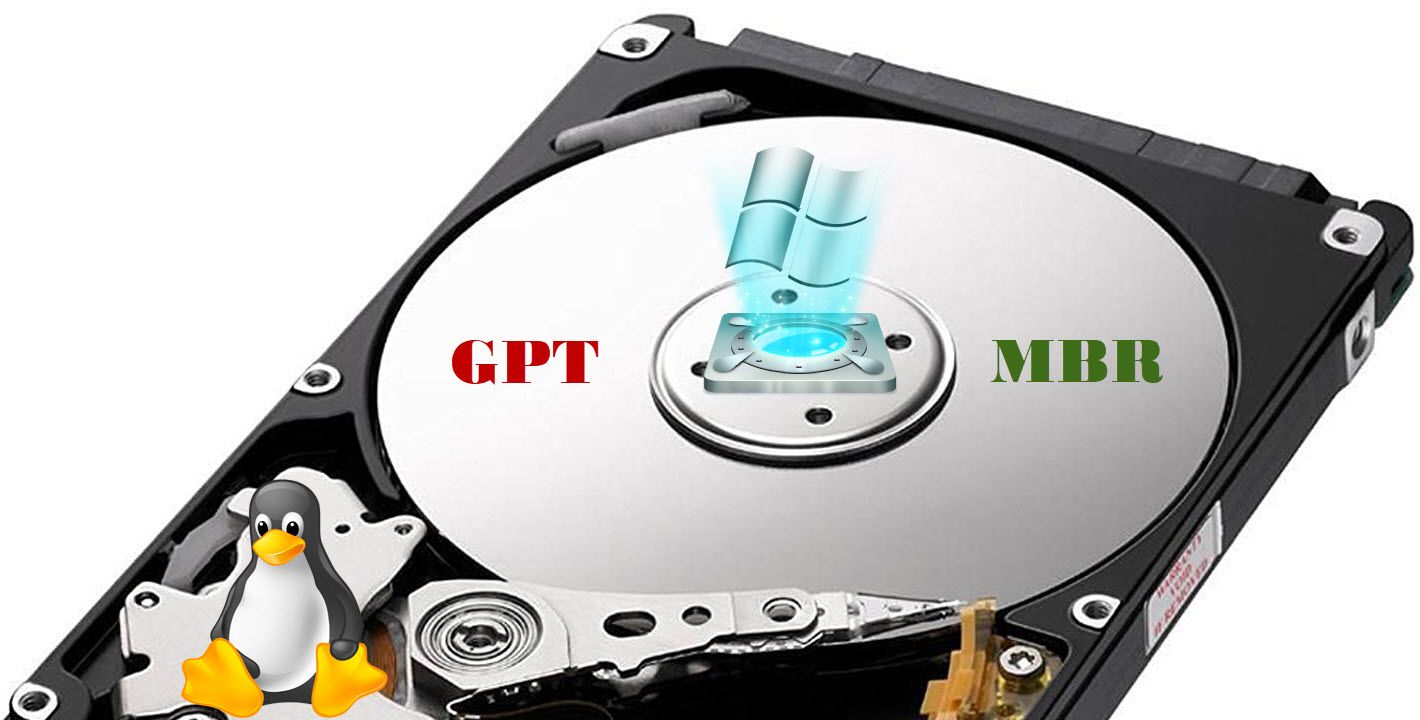 GPT, Windows MBR Hard Drive