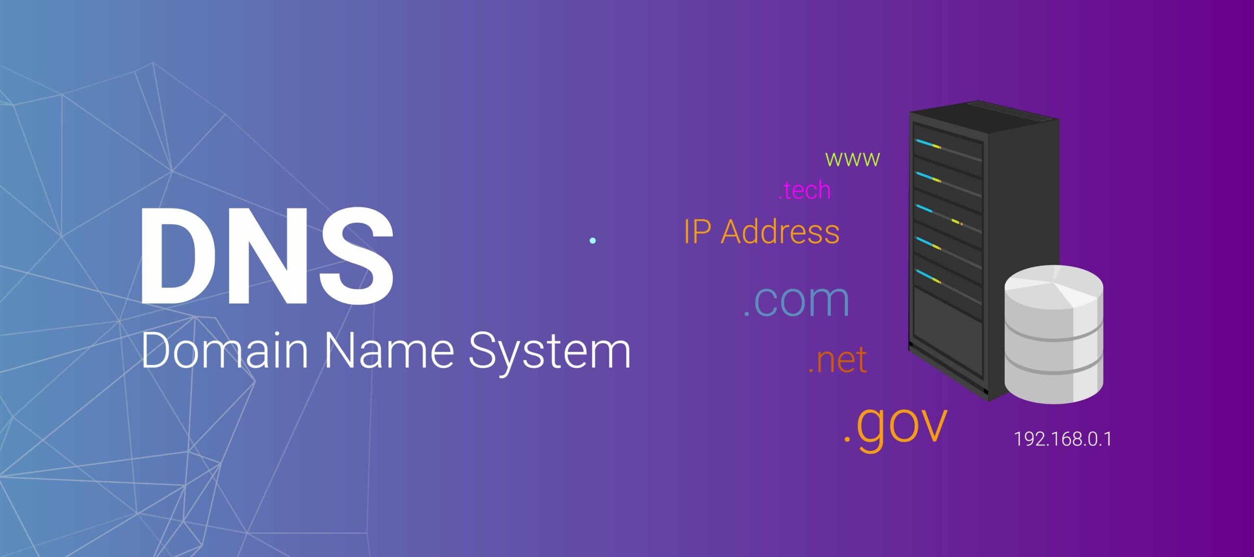 DNS - Domain Name System