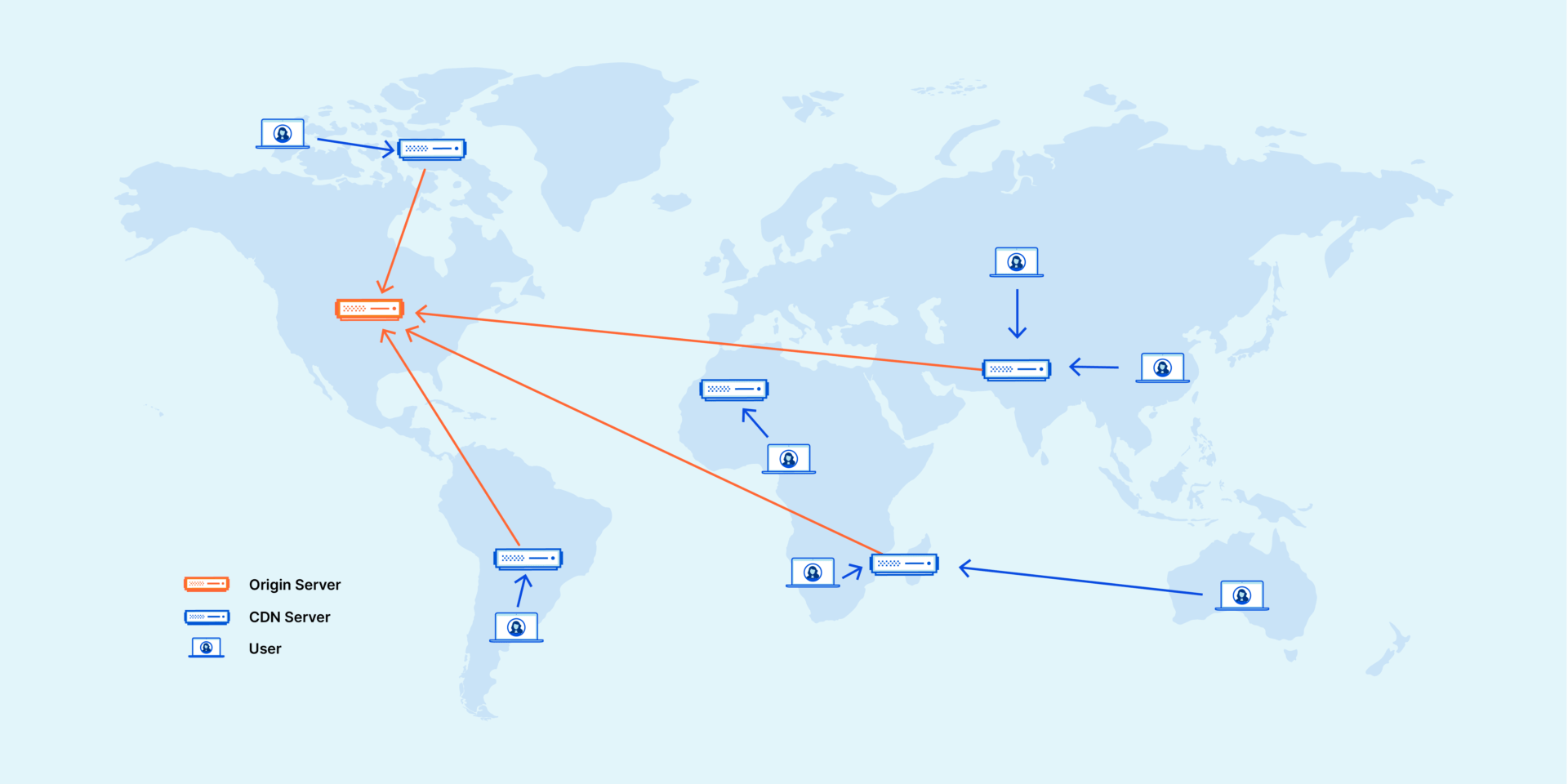 What is a CDN? Distributed Server Map