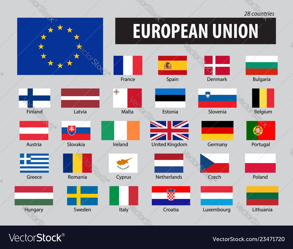 Flags of European Union and Members