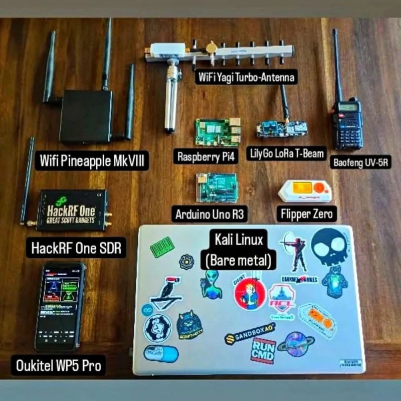Hacker's Toolkit