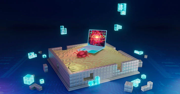 Malware Analysis Sandbox