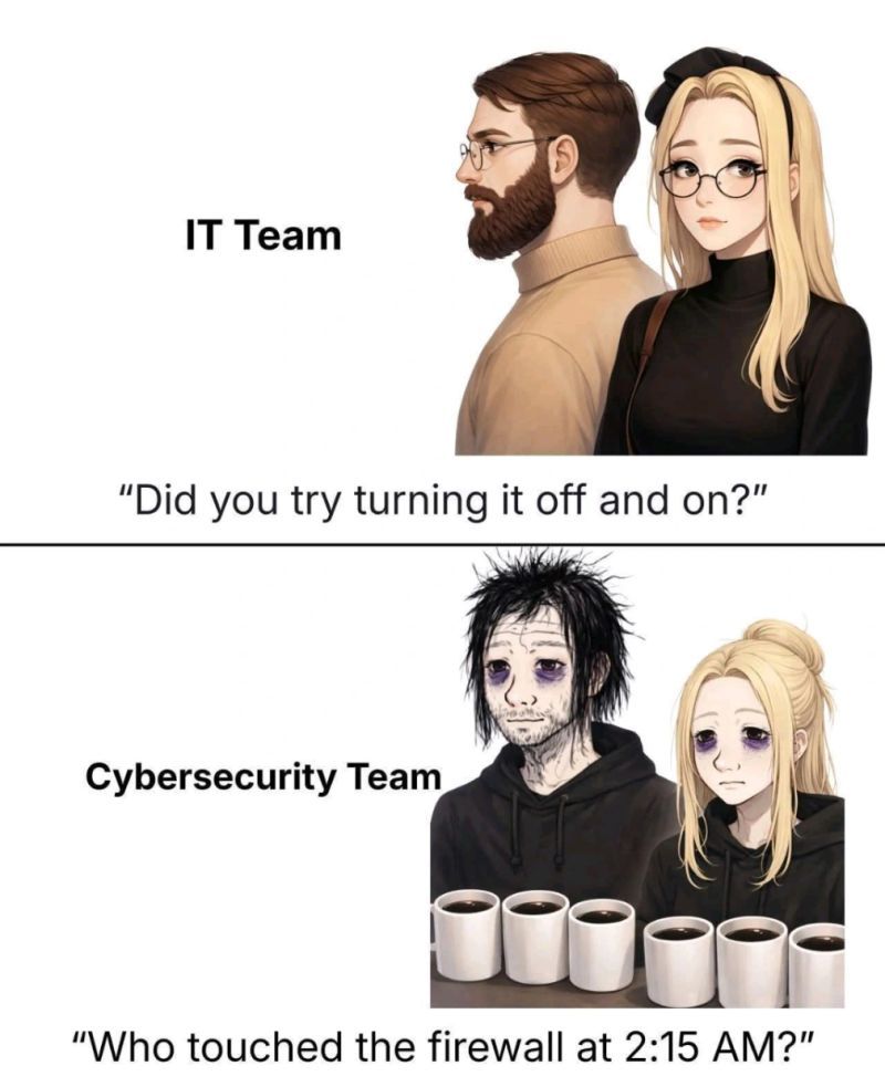 Change Management